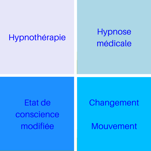 Hypnothérapie 1